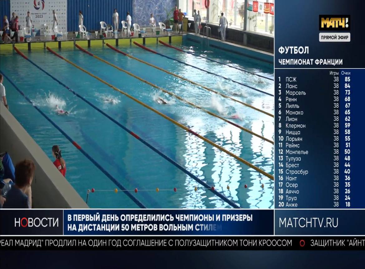 Репортаж телеканала "Матч ТВ" о старте Летних Игр Паралимпийцев "Мы вместе. Спорт" по плаванию в Дзержинске!