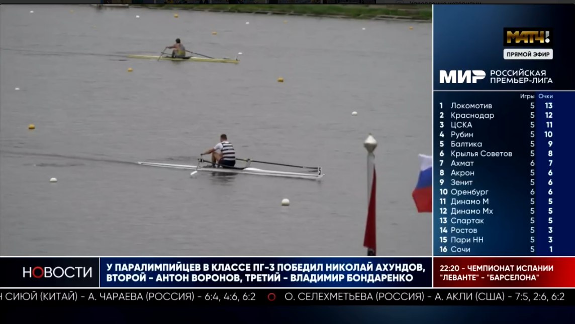 Репортаж телеканала «Матч ТВ» с чемпионата России по академической гребле спорта лиц с ПОДА