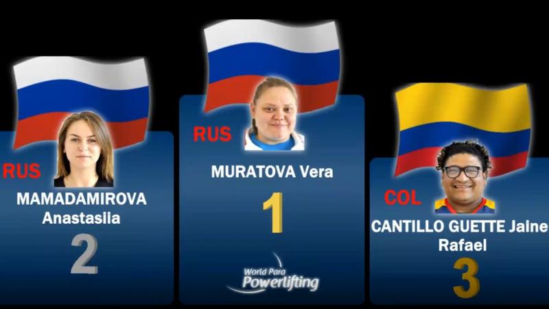 Вера Муратова выиграла финал онлайн-соревнований по пара пауэрлифтингу «Raise The Bar Together»​