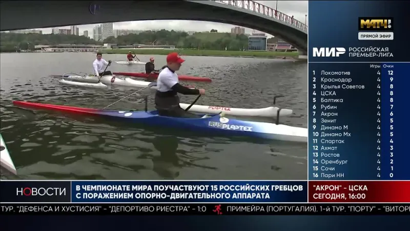МАТЧ ТВ: Российские паралимпийцы готовятся к чемпионату мира, который пройдет в Милане 20-24 августа