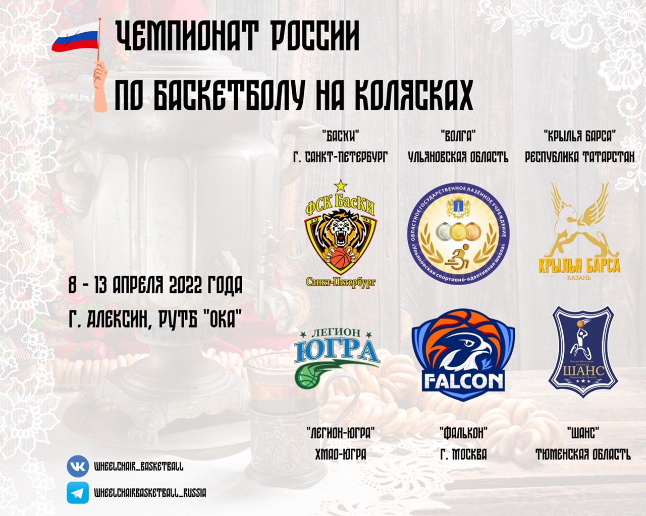 6 команд поведут борьбу за титул чемпионов России по баскетболу на колясках в спортивном сезоне 2022 года