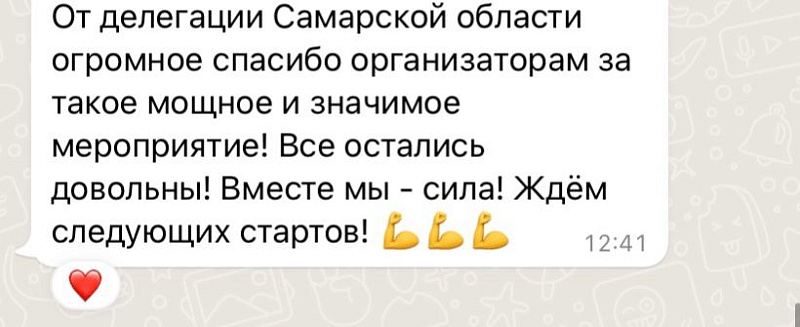 Сборные команды субъектов РФ высоко оценили уровень организации Летних Игр Паралимпийцев «Мы вместе. Спорт»