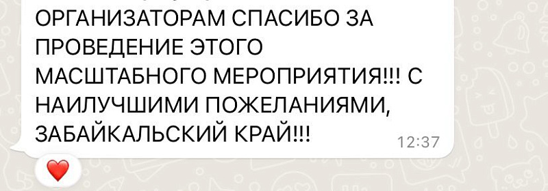 Сборные команды субъектов РФ высоко оценили уровень организации Летних Игр Паралимпийцев «Мы вместе. Спорт»