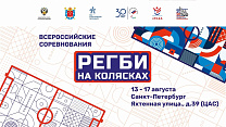 В Санкт-Петербурге стартуют Всероссийские соревнования по регби на колясках