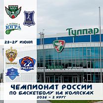 6 команд ведут борьбу за медали чемпионата России по баскетболу на колясках