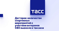 ТАСС: Дегтярев: количество спортивных мероприятий с участием ветеранов СВО выросло в три раза
