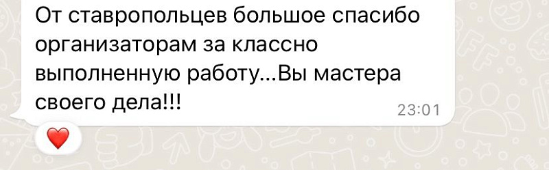 Сборные команды субъектов РФ высоко оценили уровень организации Летних Игр Паралимпийцев «Мы вместе. Спорт»