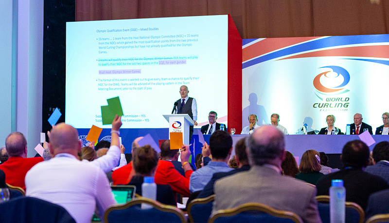 Всемирная федерация керлинга проведет ежегодную Генеральную Ассамблею виртуально