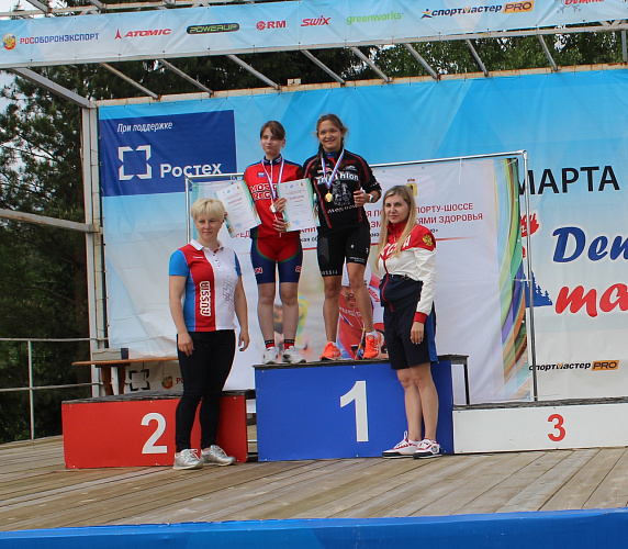 Завершились Всероссийские соревнования по велоспорту среди лиц с поражением опорно-двигательного аппарата и лиц с интеллектуальными нарушениями в Ярославской области