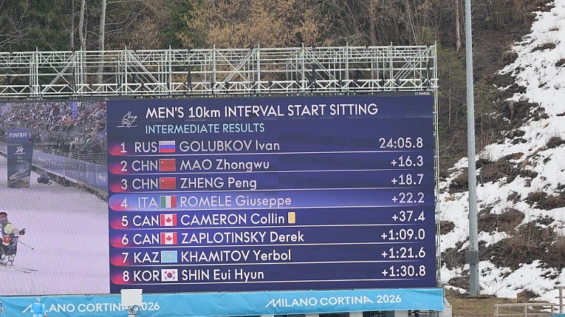 2 золотые медали завоевала сборная команда России на XIV Паралимпийских зимних играх в пятый день соревнований