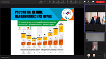 Начались занятия специального модуля курсов повышения квалификации ПКР для тренеров и специалистов по настольному теннису, плаванию, легкой атлетике и пауэрлифтингу