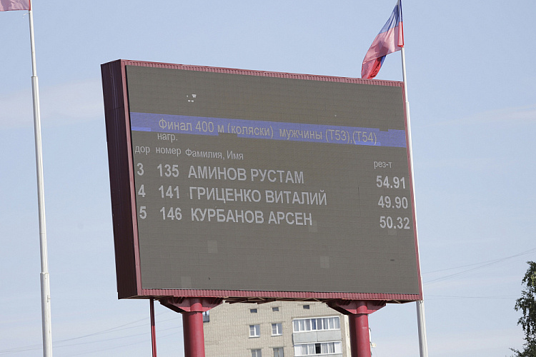 Подведены итоги Летних Игр Паралимпийцев по легкой атлетике