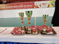 Сборная Московской области стала победителем Всероссийских соревнований по мини-футболу 5х5 класс В1 (тотально-слепые спортсмены) в Республике Марий Эл