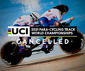 Чемпионат мира по паравелоспорту на треке 2021 года в Рио-де-Жанейро (Бразилия) отменен