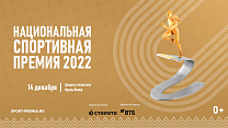 Определены финалисты Национальной спортивной премии Министерства спорта Российской Федерации