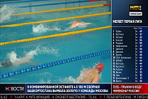 Репортаж телеканала "Матч ТВ" о финальном дне соревнований по плаванию Летних Игр Паралимпийцев "Мы вместе. Спорт"