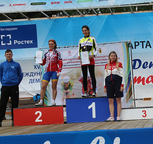 Завершились Всероссийские соревнования по велоспорту среди лиц с поражением опорно-двигательного аппарата и лиц с интеллектуальными нарушениями в Ярославской области