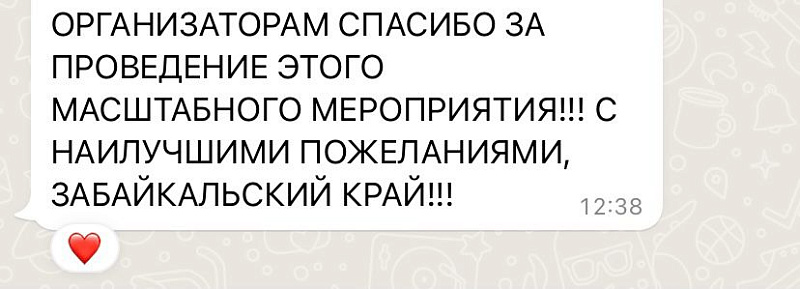 Сборные команды субъектов РФ высоко оценили уровень организации Летних Игр Паралимпийцев «Мы вместе. Спорт»