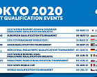 МКП обновил календарь прямых квалификационных соревнований к Паралимпийским играм «Токио-2020»